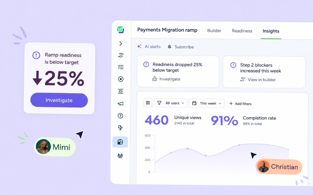Insights dashboard showing readiness alerts and completion metrics
